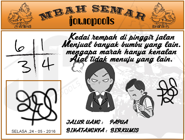Prediksi Jowo Pools Selasa 24 Mei 2016