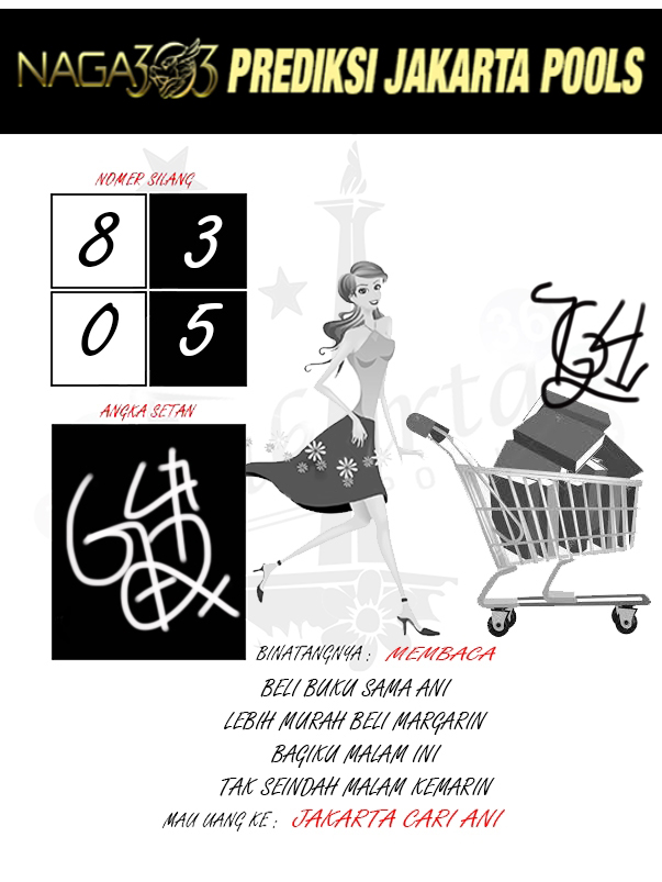 Prediksi Jakarta Pools Sabtu 09 Juli 2016